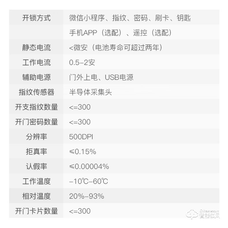 揚(yáng)子智能鎖 888S自動豪華別墅指紋鎖