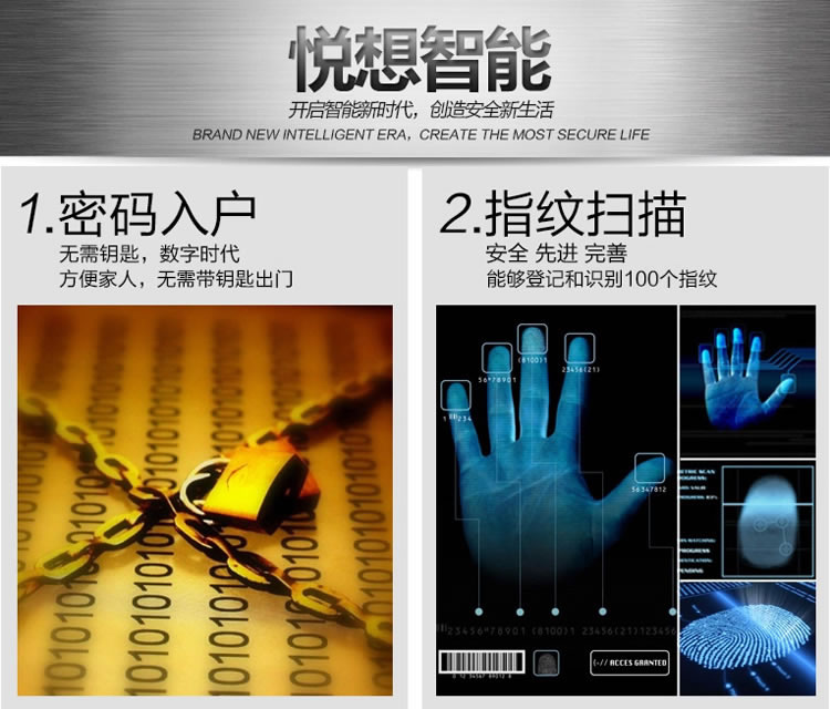 三星指紋密碼鎖H705 家用防盜門鎖