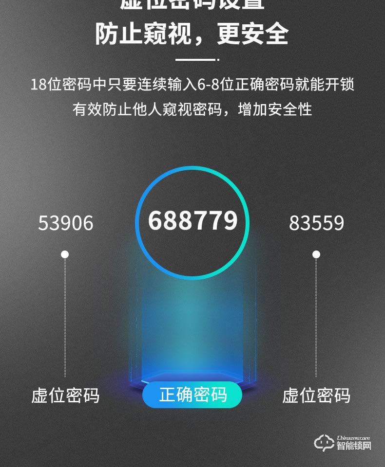 亞太天能智能鎖 V11家用防盜門密碼指紋鎖