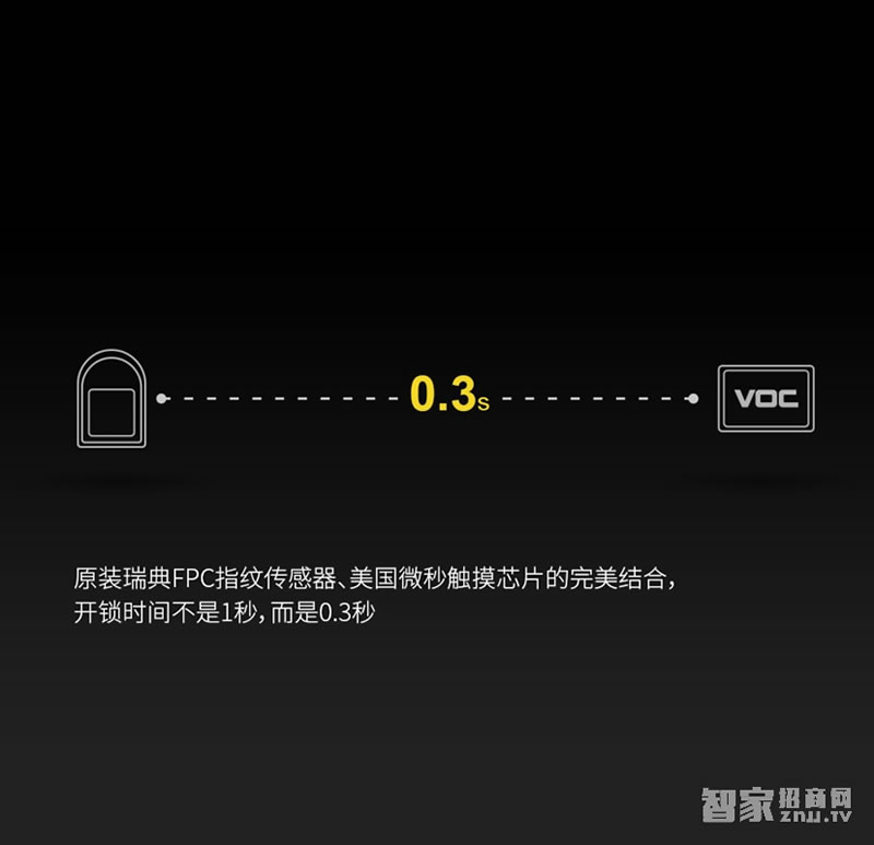 voc奢華貴族系列 LS79智能密碼指紋鎖