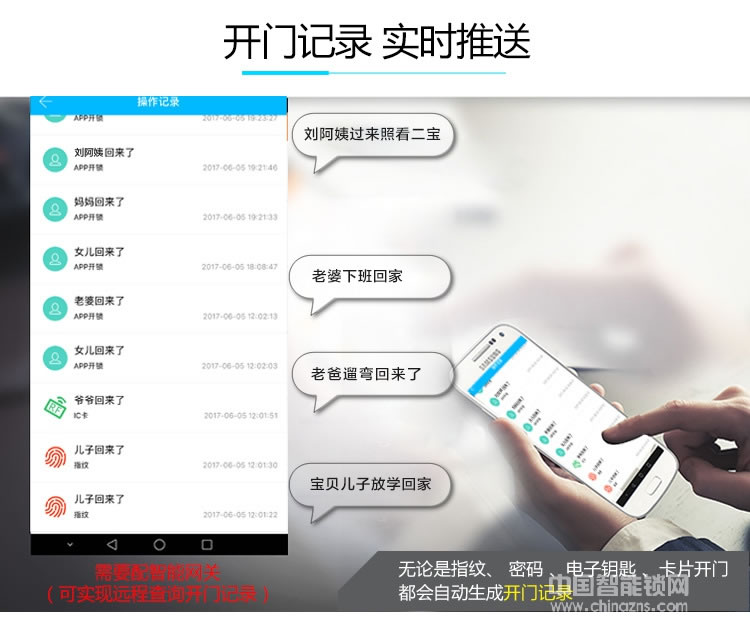 卡多利亞指紋鎖 遠程密碼智能鎖 室內防盜門藍牙鎖
