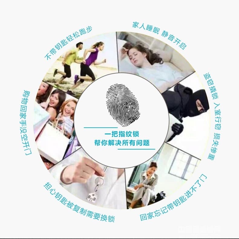 鑫國鑫智能鎖 三防四合一指紋密碼鎖 滑蓋智能門鎖