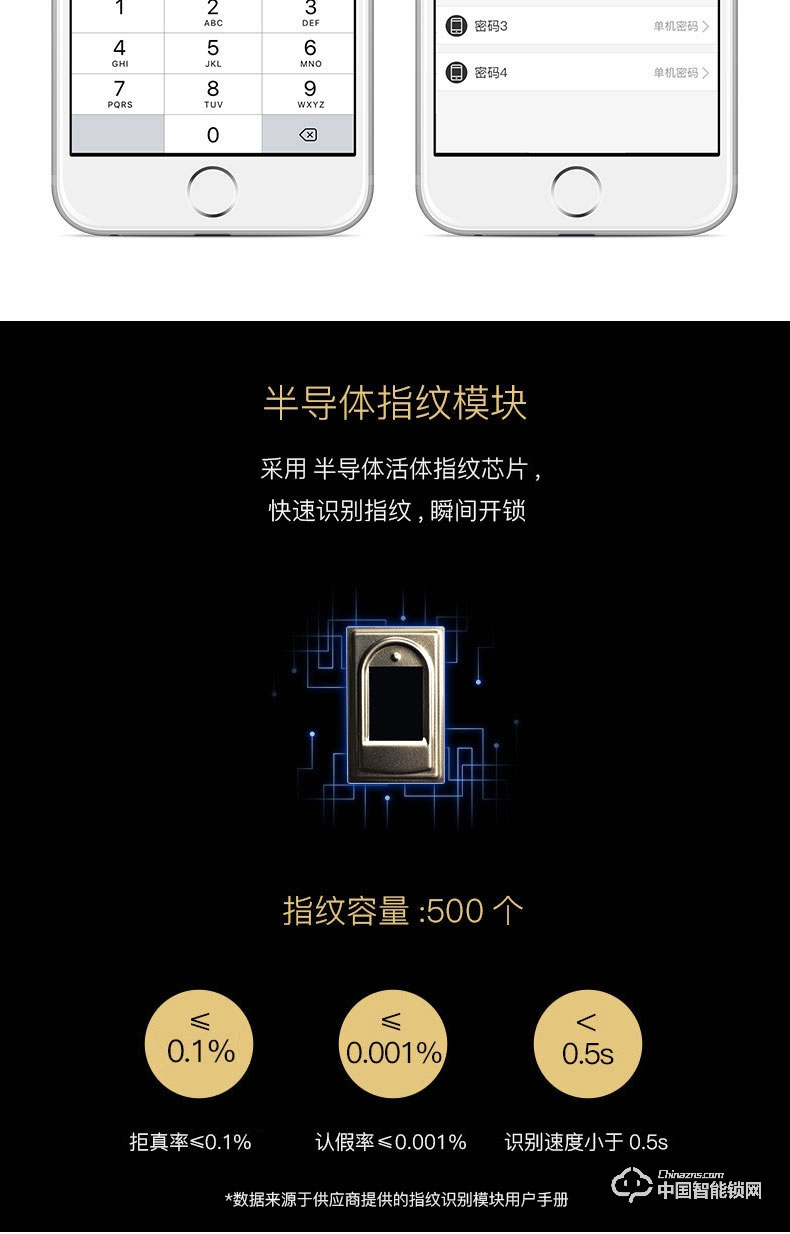 九萬里智能鎖 指紋鎖家用防盜門鎖 帶攝像頭密碼鎖