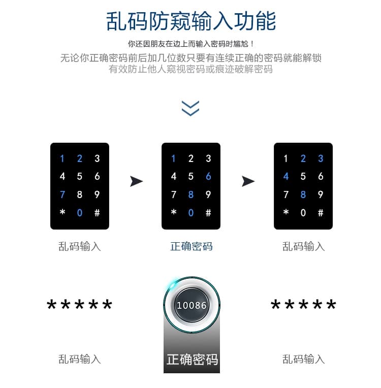 歐瑞酒店鎖 家用防盜門智能鎖 手機APP遠程電子感應鎖