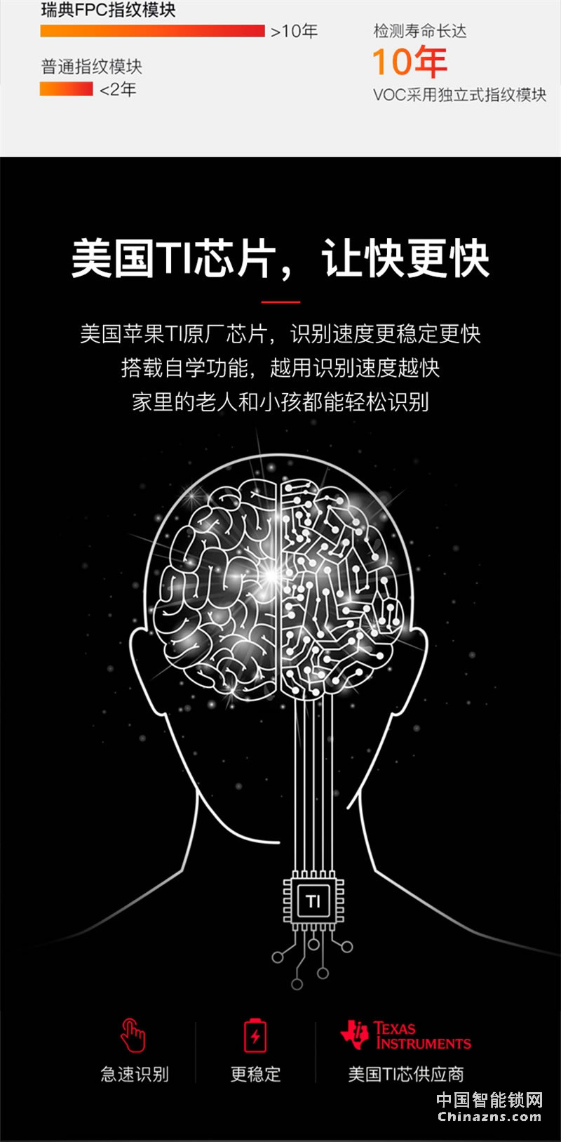 VOC指紋鎖T77F 通用型全自動電子密碼鎖