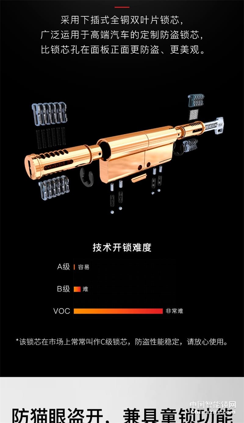 VOC指紋鎖K77電子密碼鎖 智能家用門鎖