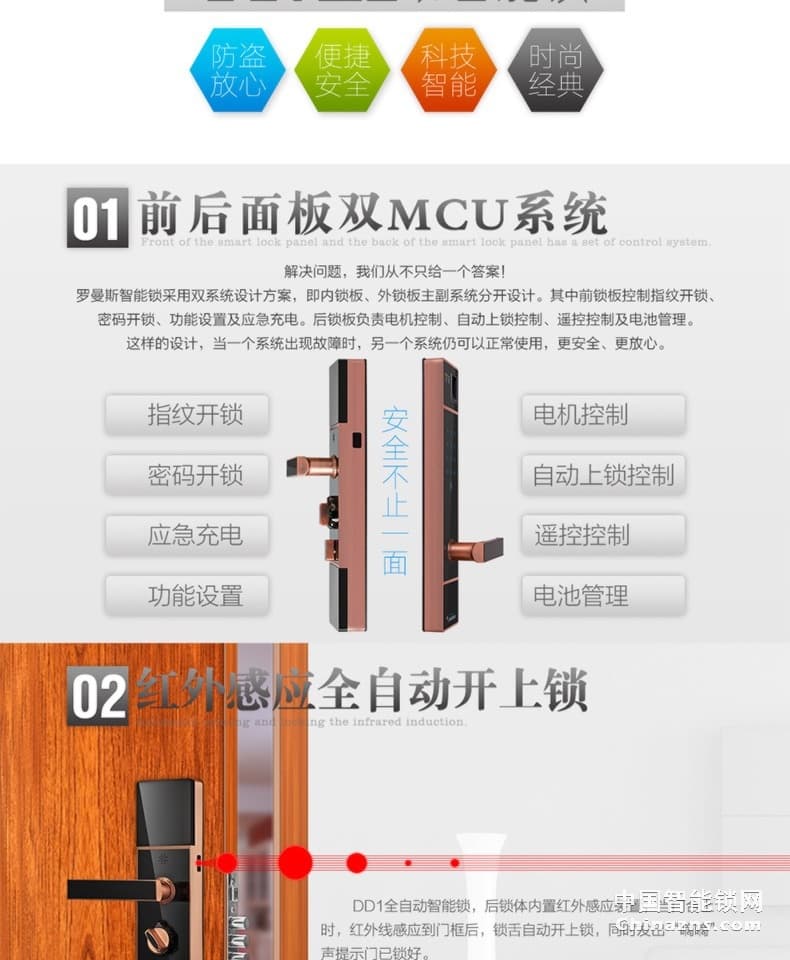 羅曼斯全自動(dòng)智能鎖DD1 家用防盜門指紋鎖密碼電子入戶門鎖