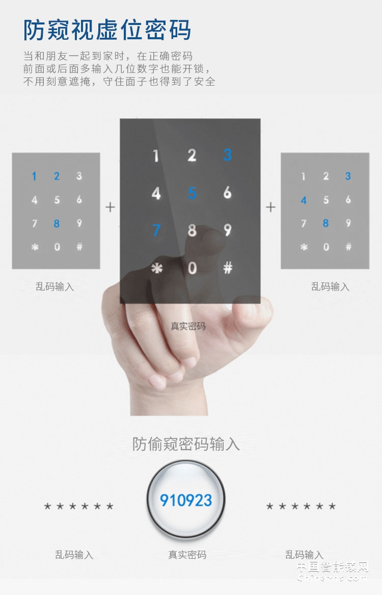 榮事達(dá)品冠指紋鎖小智13 雙曲面設(shè)計(jì)/一觸即開(kāi)