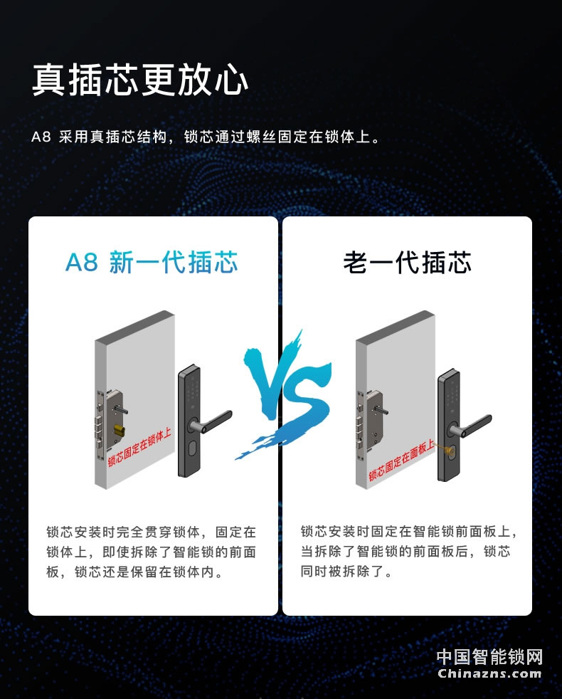 匯泰龍指紋鎖A8 家用智能鎖防盜門密碼門鎖智能鎖別墅大門鎖