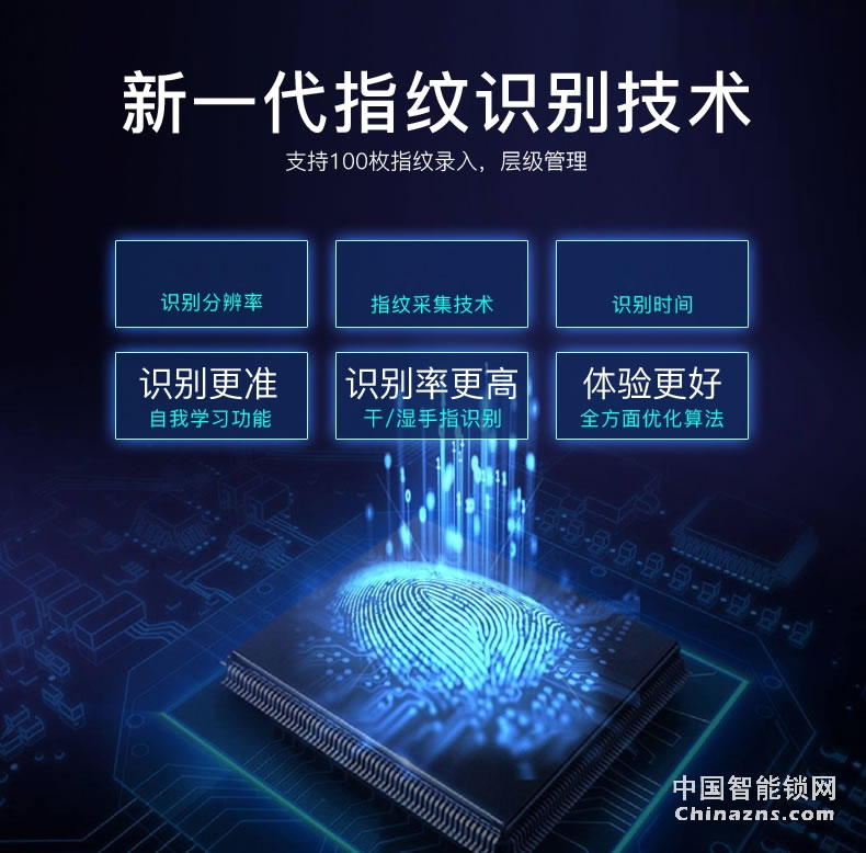 匯泰龍指紋鎖DS-69898 云智能手機(jī)APP控制密碼鎖