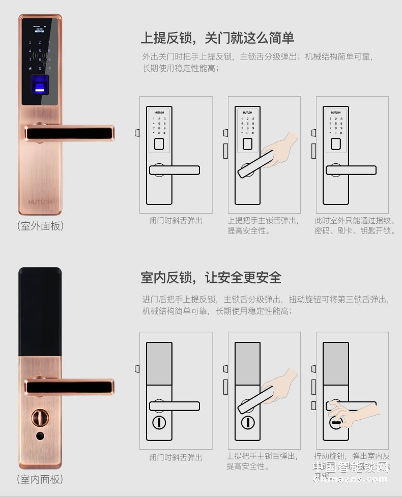匯泰龍指紋鎖DS-69898 云智能手機(jī)APP控制密碼鎖