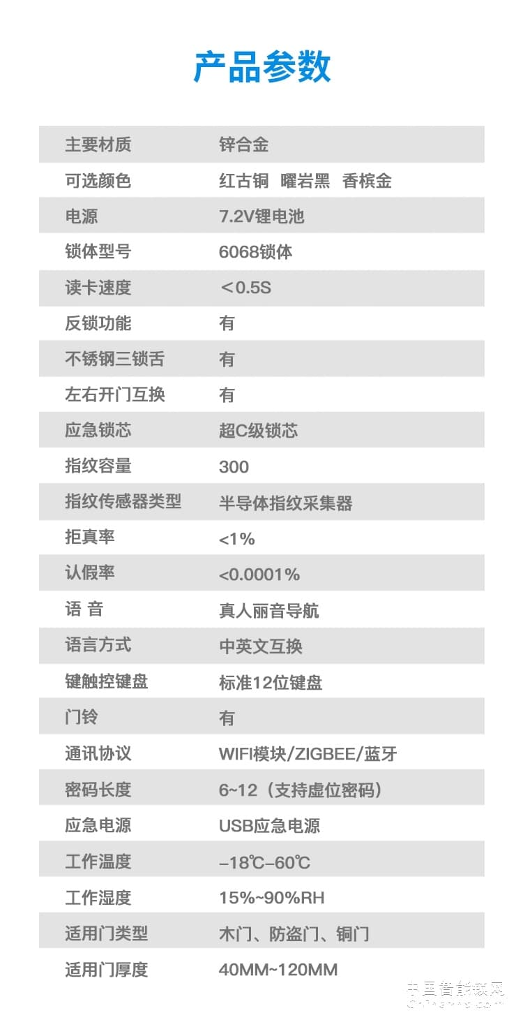 蘭和全自動智能鎖D46 半導體指紋鎖 遠程開門