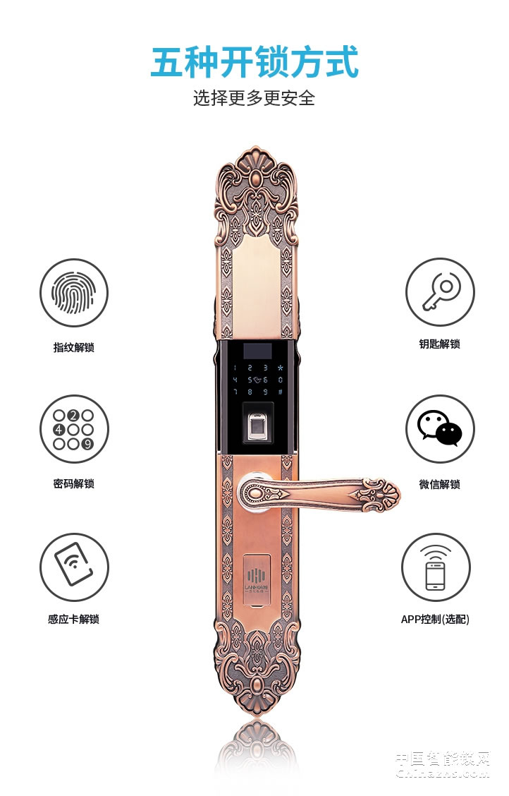 蘭和別墅鎖M16 智能感應(yīng)鎖 刷卡密碼電子鎖