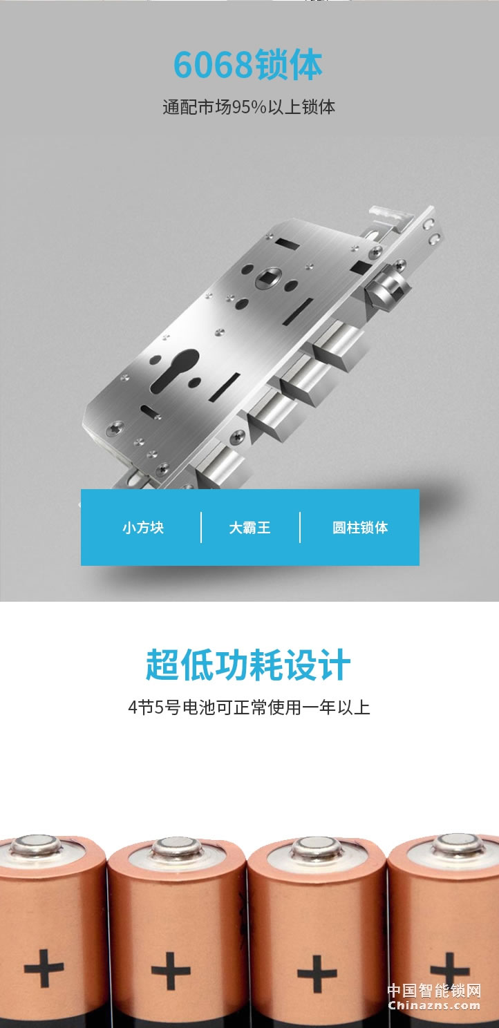 蘭和別墅鎖M16 智能感應(yīng)鎖 刷卡密碼電子鎖