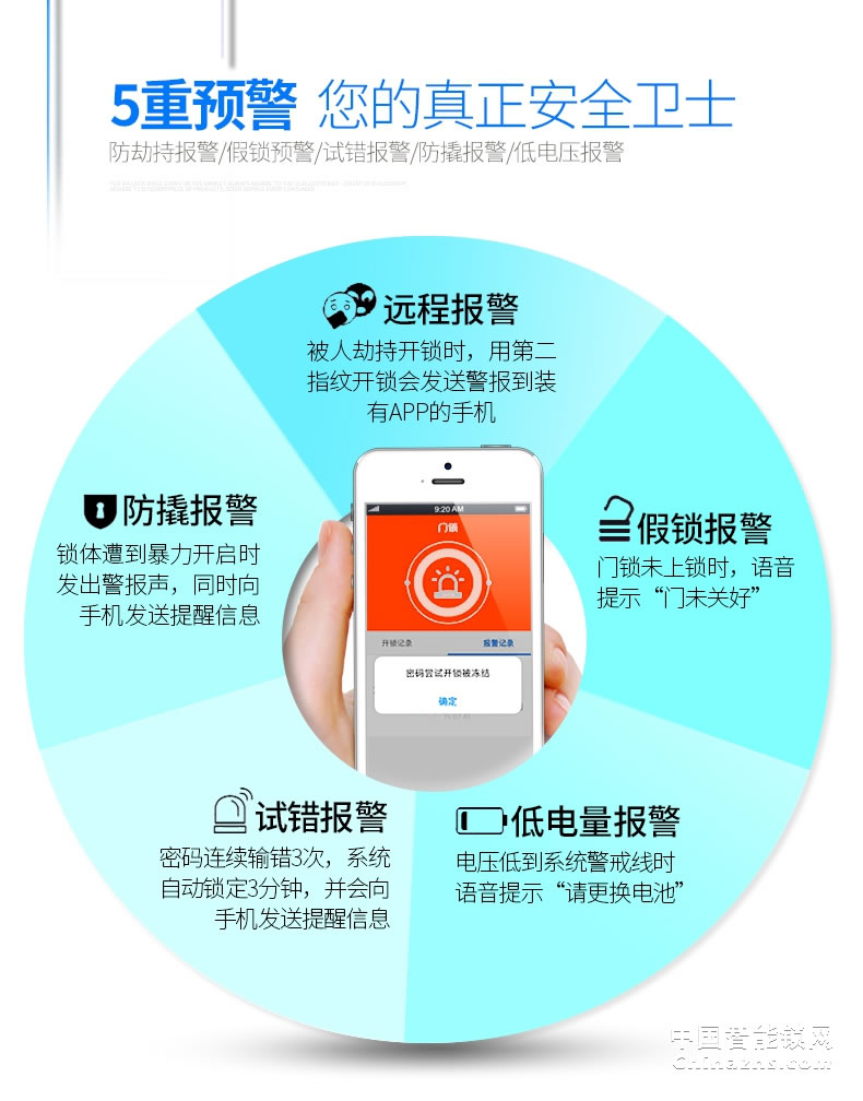 櫻花滑蓋指紋鎖 密碼智能感應卡手機APP電子防盜大門鎖