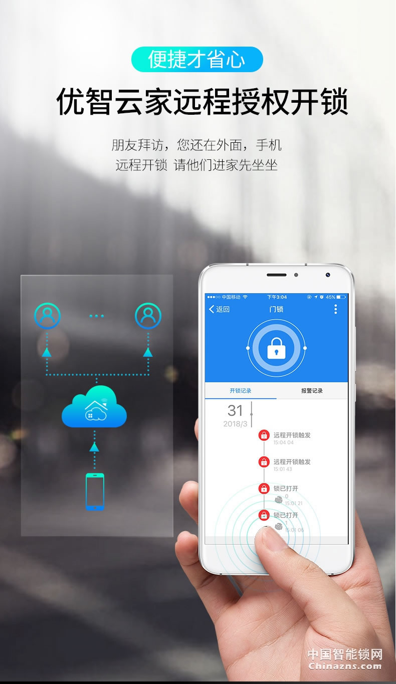 櫻花8028指紋鎖 家用防盜門電子鎖防小黑盒防貓眼遠(yuǎn)程密碼智能鎖
