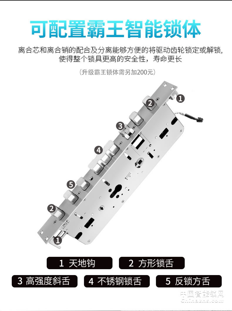 櫻花8028指紋鎖 家用防盜門電子鎖防小黑盒防貓眼遠(yuǎn)程密碼智能鎖