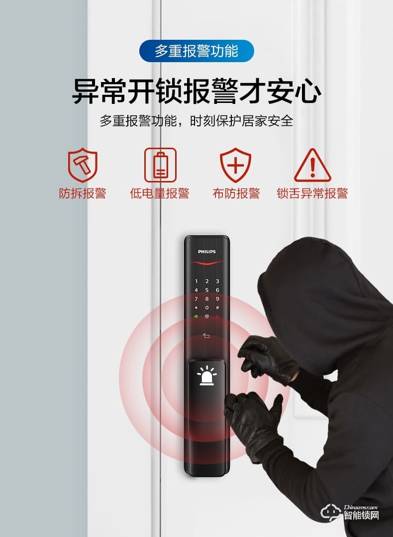 飛利浦智能鎖 Alpha推拉式全自動電子密碼鎖
