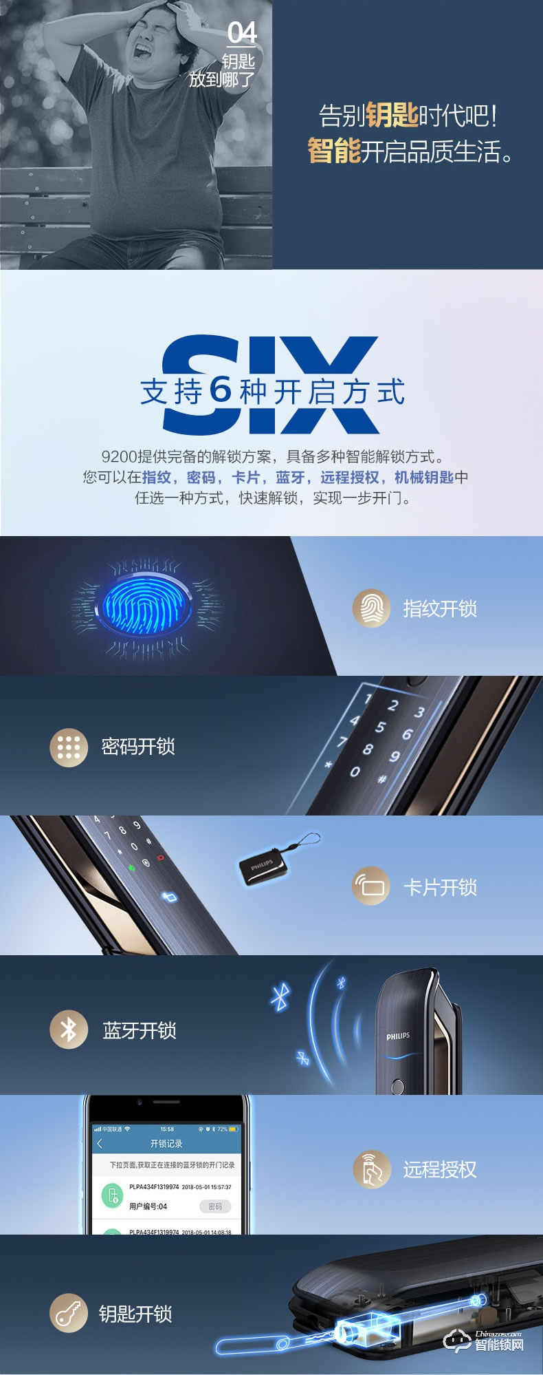 飛利浦智能鎖 9200全自動推拉智能鎖