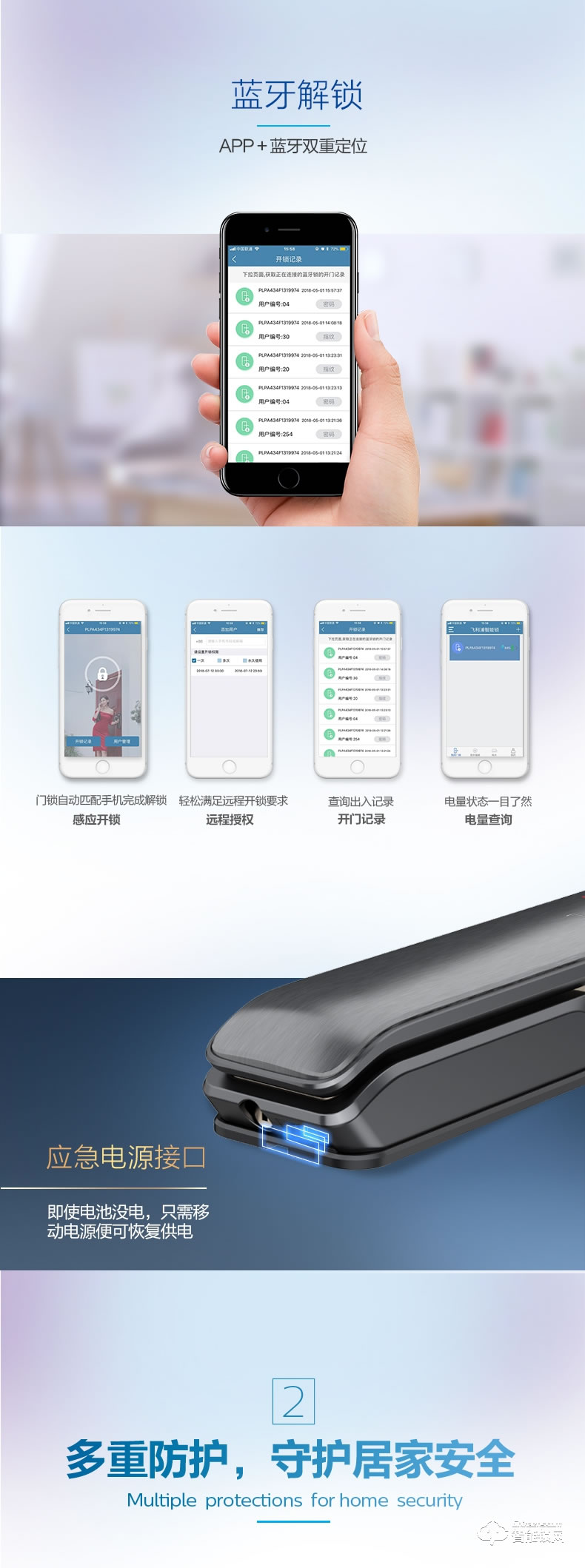 飛利浦智能鎖 9200全自動推拉智能鎖