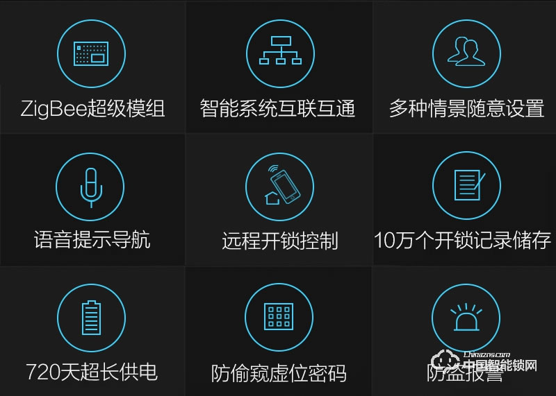 阿波羅智能鎖 智能家用指紋門鎖 防盜智能刷卡鎖