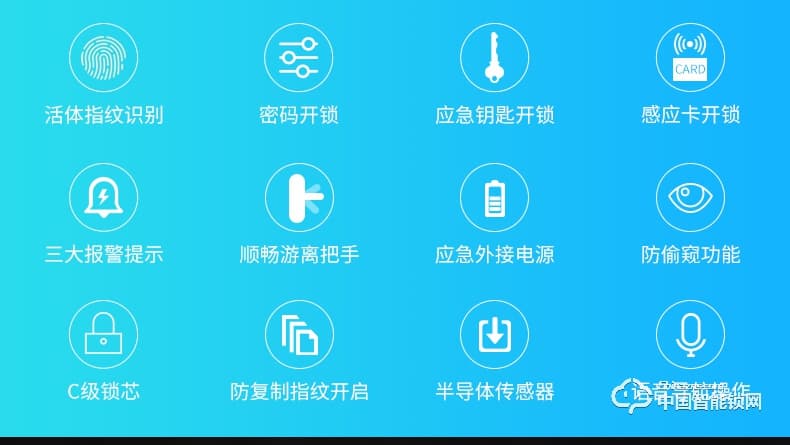 金點(diǎn)原子指紋鎖 智能密碼指紋鎖磁卡感應(yīng)鎖