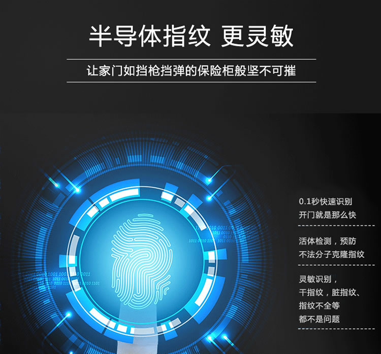 皇家金盾智能鎖 Q1家用智能門鎖推拉式開鎖