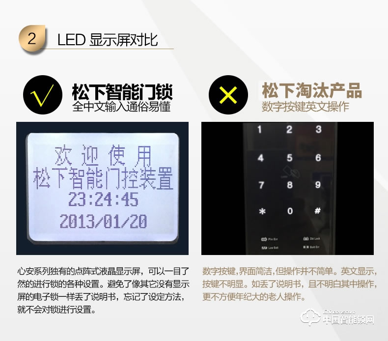 松下指紋鎖 V-N620家用智能C級鎖芯電子門鎖