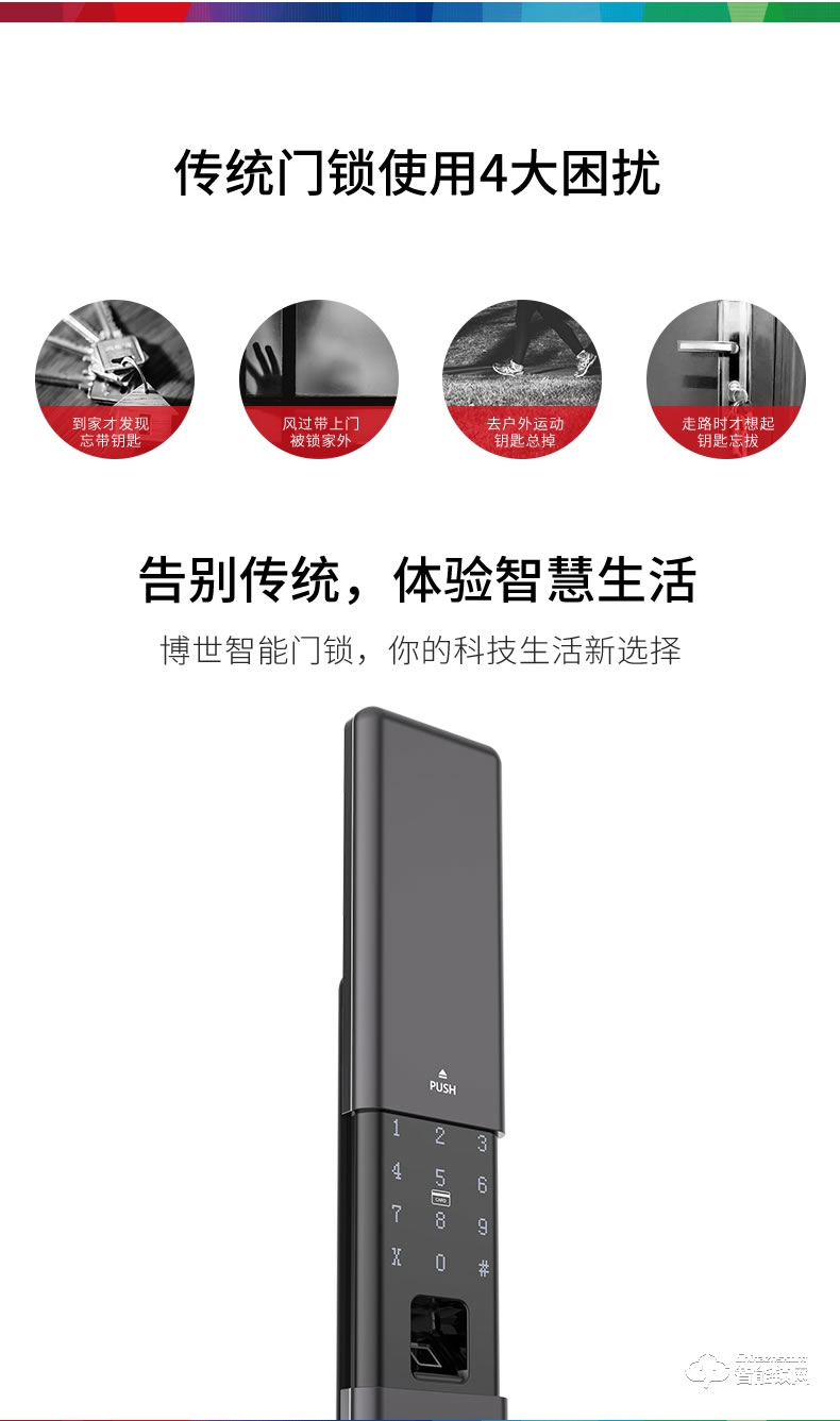 博世（bosch）智能鎖 ID80智能滑蓋指紋密碼鎖