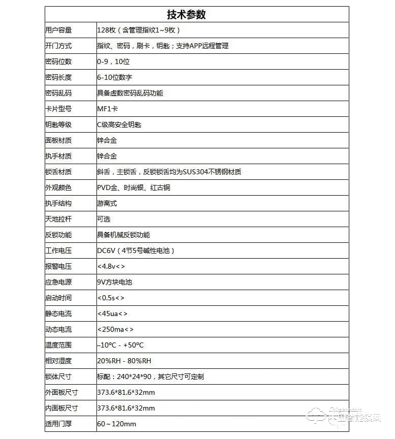 摩力指紋鎖 171C161滑蓋APP遠(yuǎn)程控制智能鎖