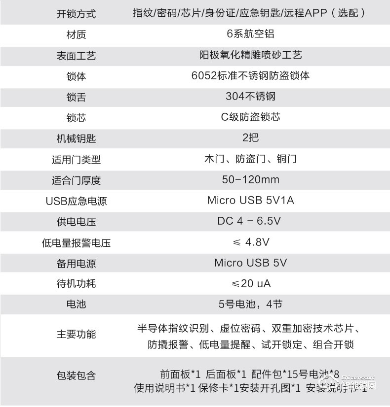 長虹智能鎖 B6家用防盜門鎖智能鎖密碼鎖