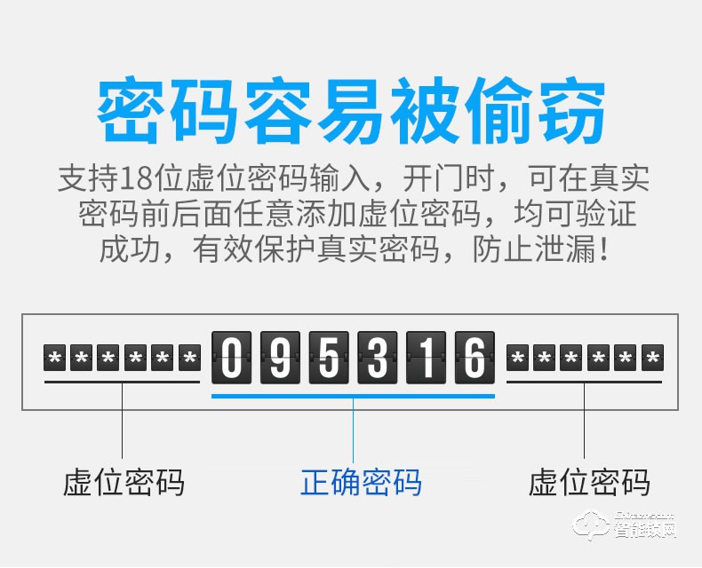 眾家安指紋鎖 辦公指紋鎖大門智能密碼鎖