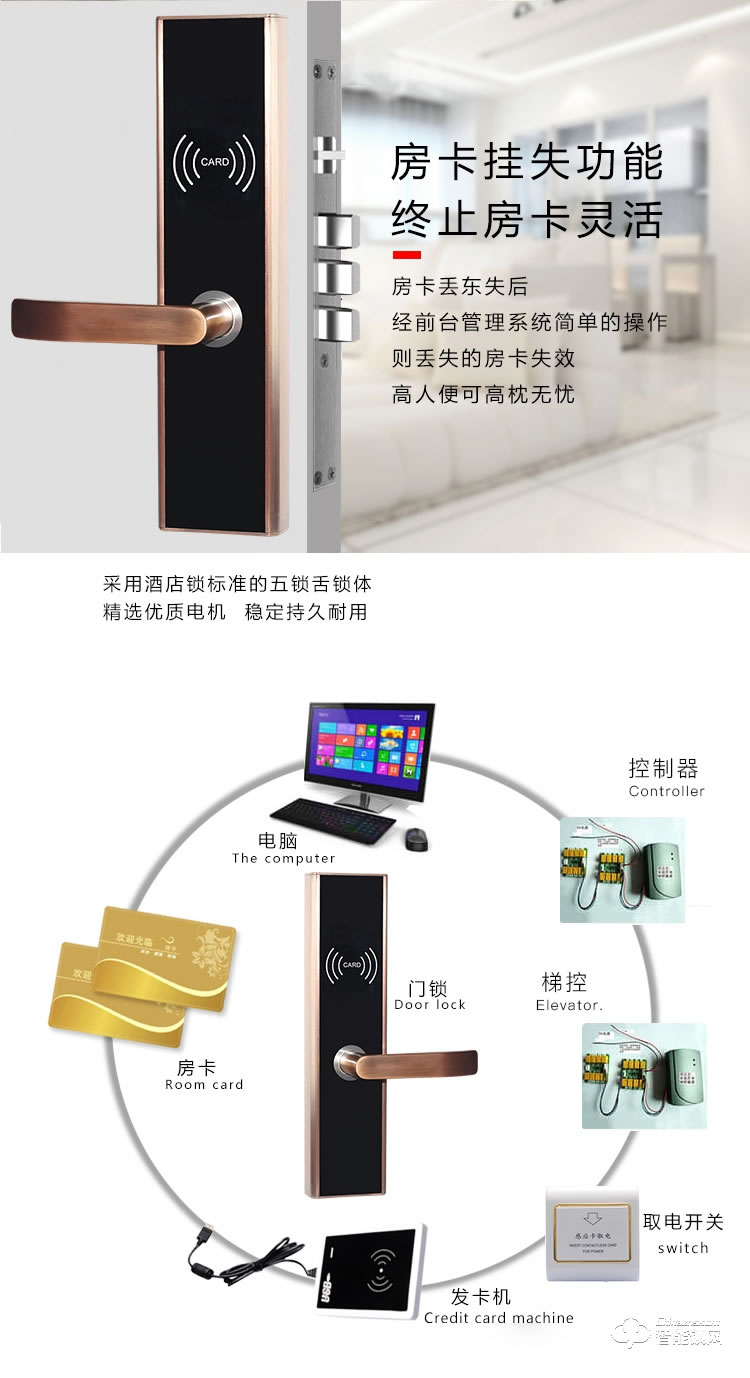 居頂指紋鎖 感應(yīng)門鎖IC卡磁卡安全客房鎖