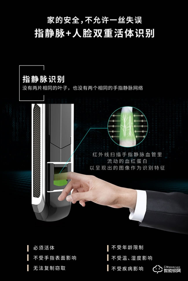 君工智能鎖 A1指靜脈人臉識別鎖家用安全防盜門鎖