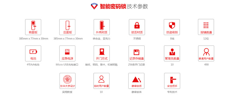 掌心智能鎖 時尚滑蓋智能鎖