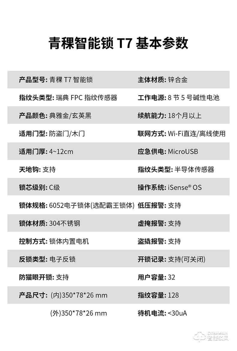 青稞智能鎖 T7華為智卡版家用指紋密碼防盜門門鎖