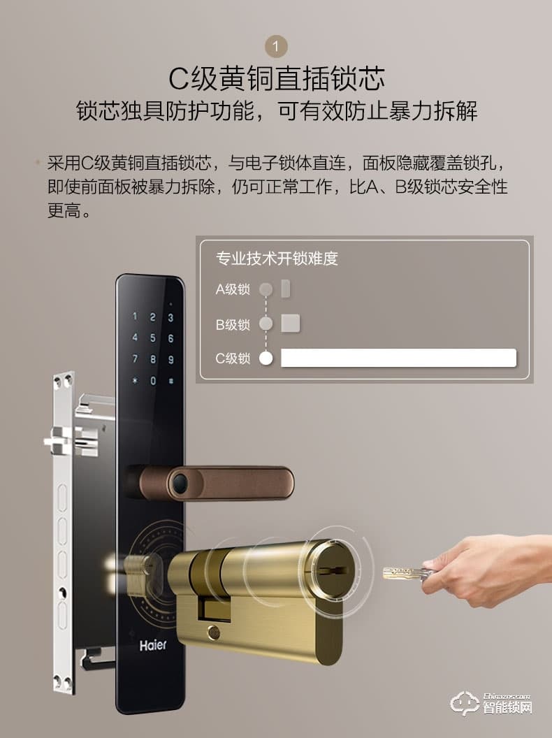 海爾智能鎖 NB系列家用防盜門電子鎖