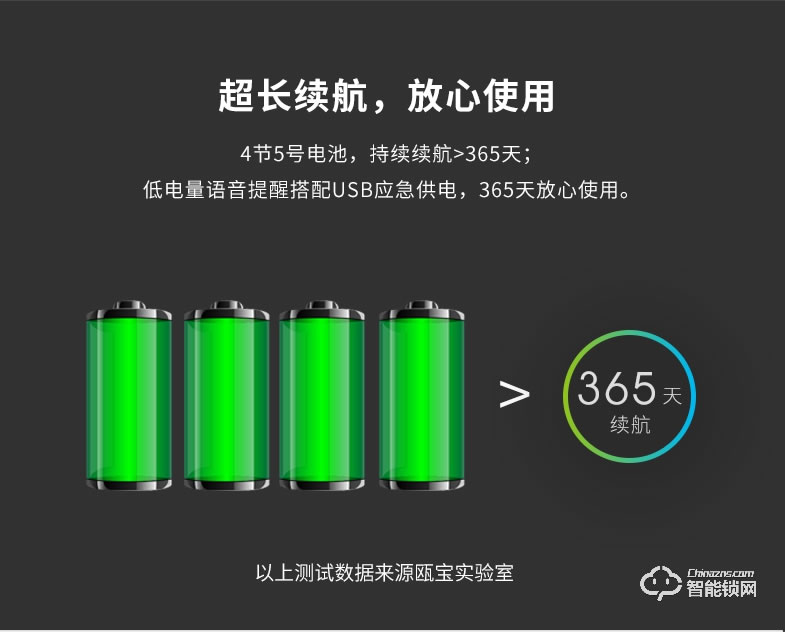 歐寶智能鎖 P50超低功耗 OLED屏智能鎖