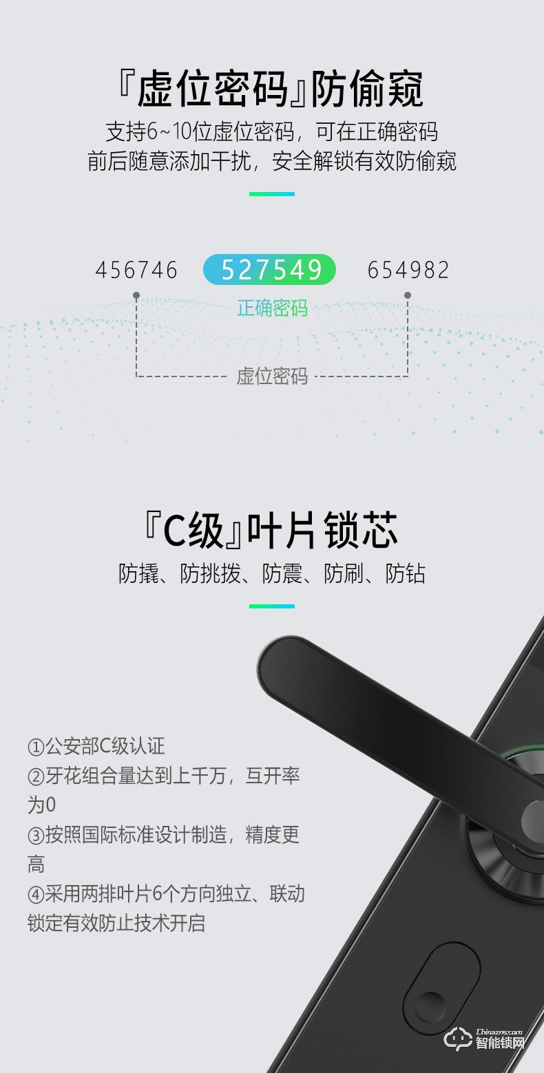 海爾智能鎖 E10家用防盜門鎖智能通用密碼鎖