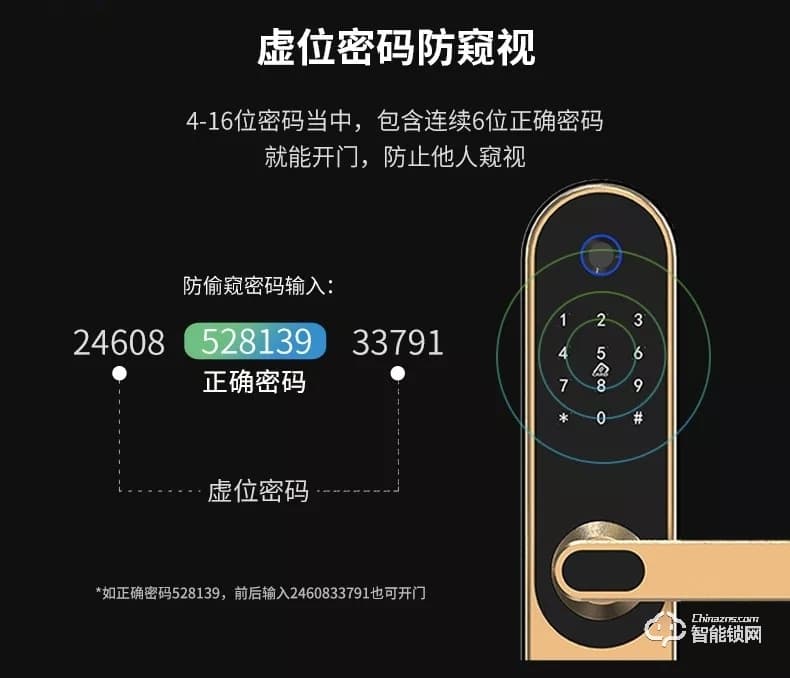 威薩智能鎖 L1藍牙密碼指紋鎖