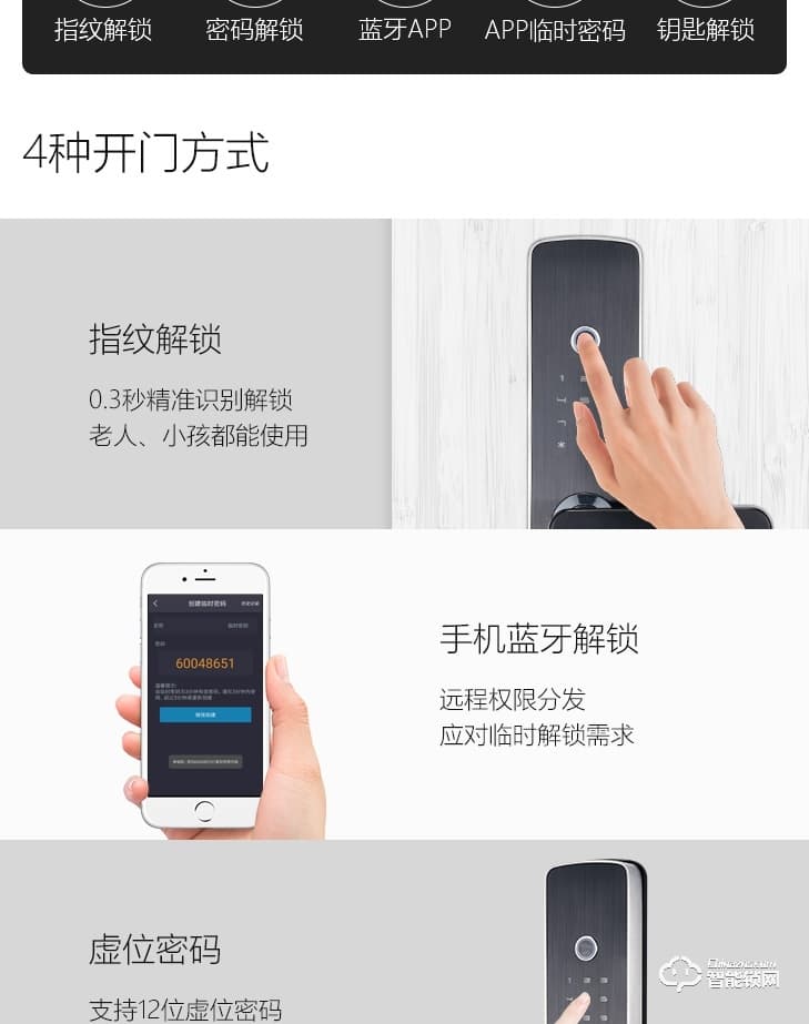 居聯智能鎖 B4工業級芯片半自動智能指紋鎖