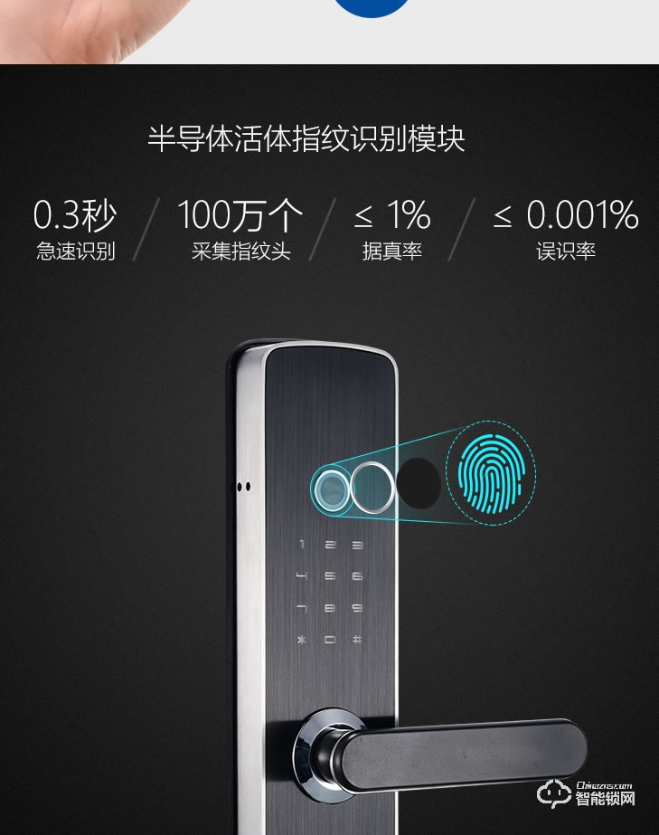 居聯智能鎖 B4工業級芯片半自動智能指紋鎖