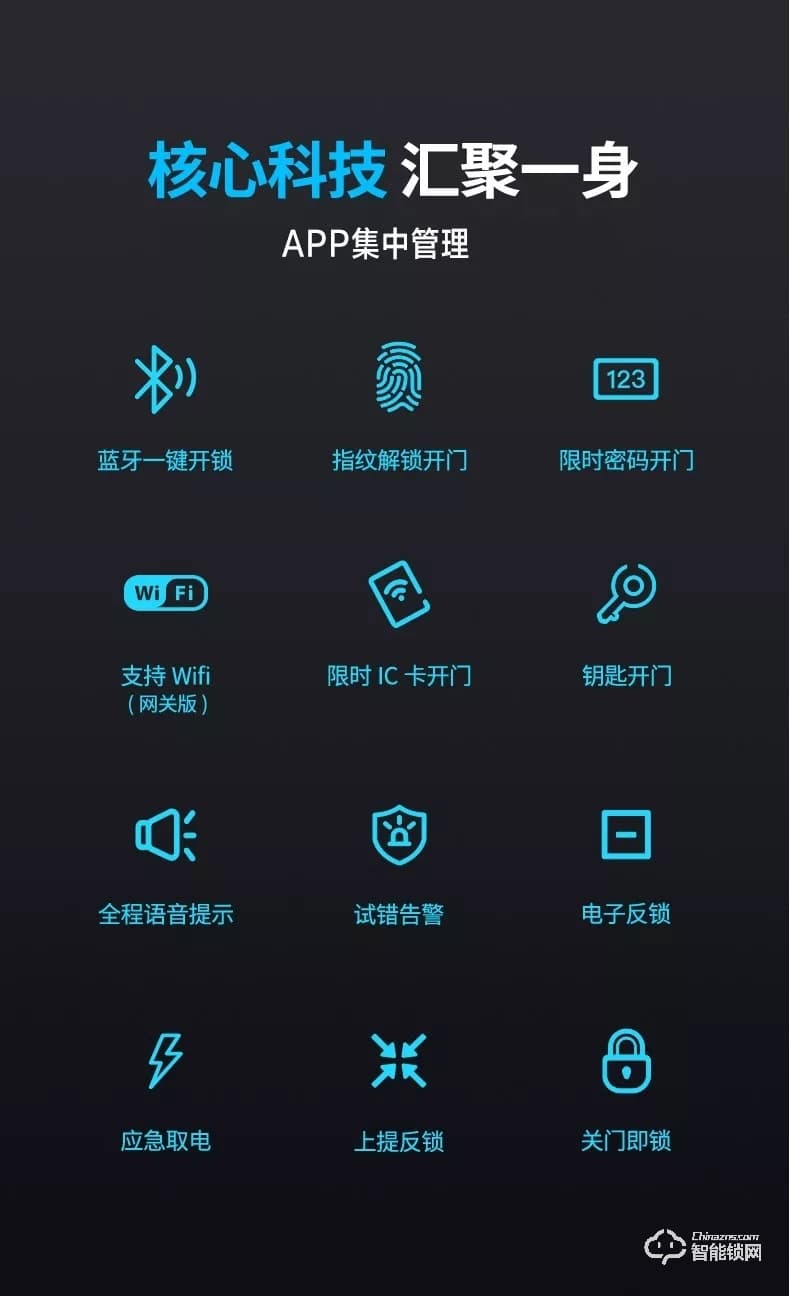 威薩智能鎖 VD07 一握即開房間門指紋鎖