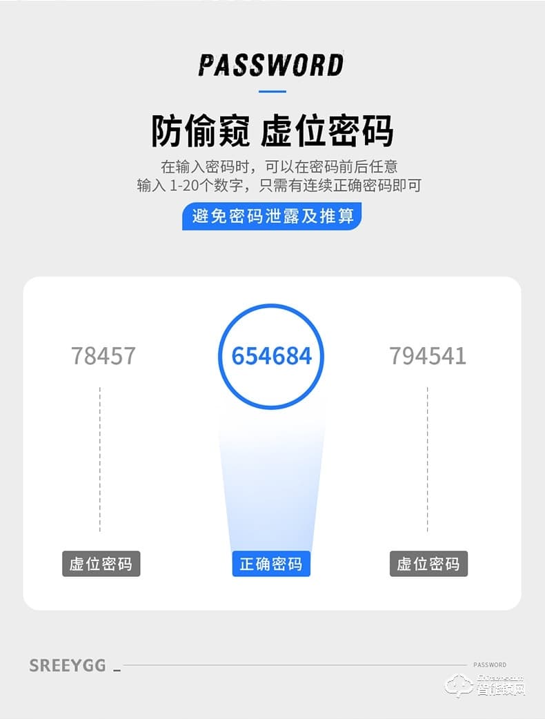 索立捷智能鎖 S-888全自動(dòng)紅外人臉識(shí)別鎖