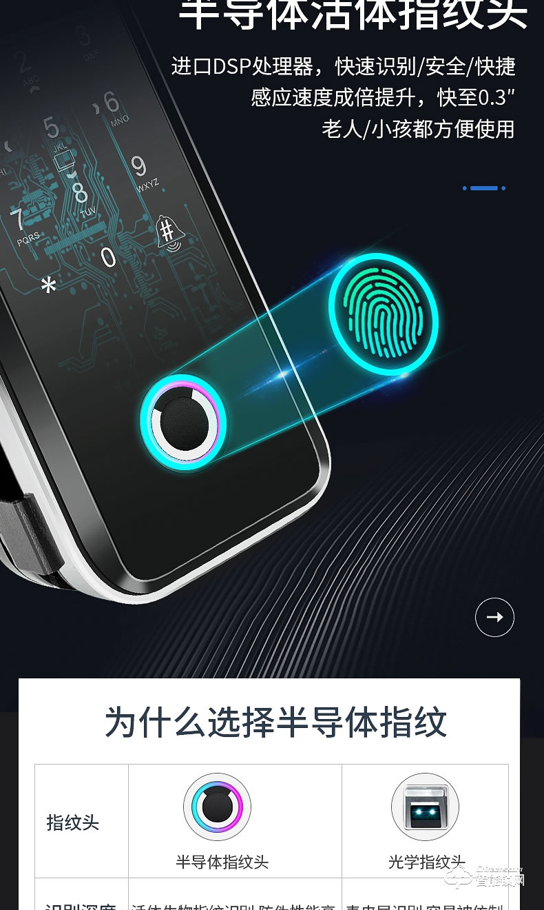 邦臣智能鎖 BL98玻璃門指紋鎖免開孔辦公室密碼鎖