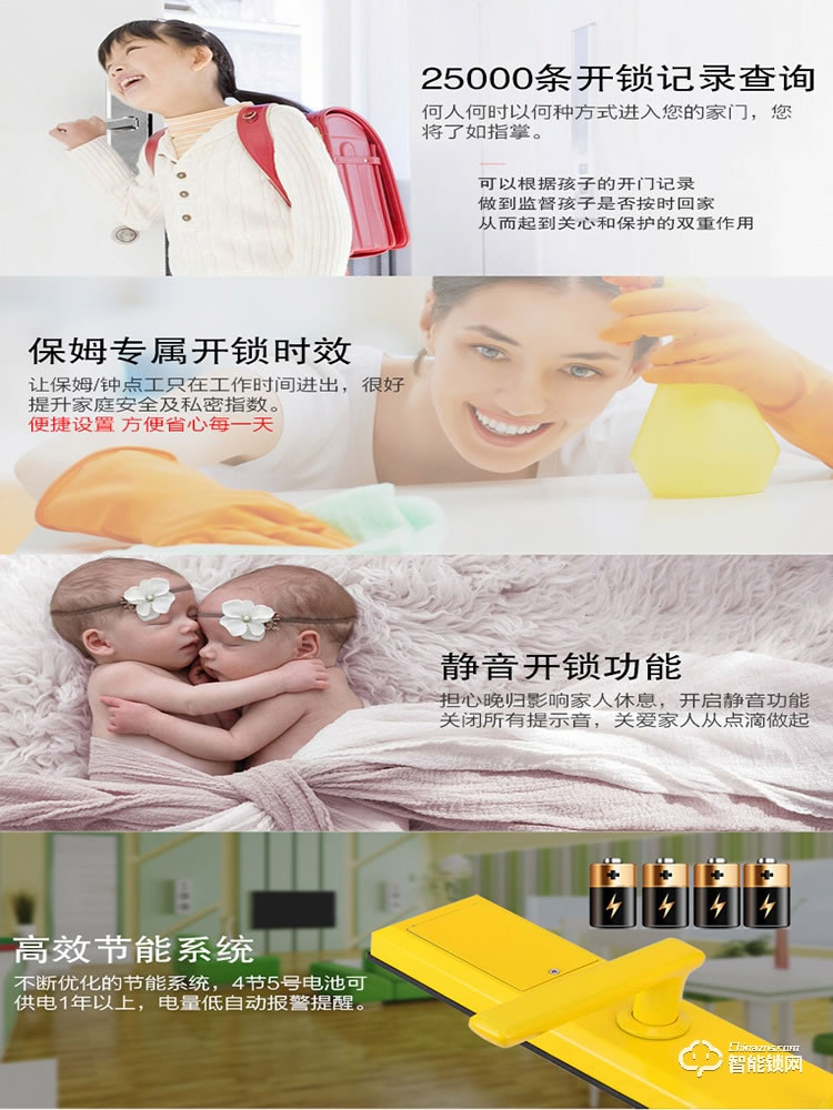 邦德裕智能鎖 KC-502時尚智能指紋門鎖