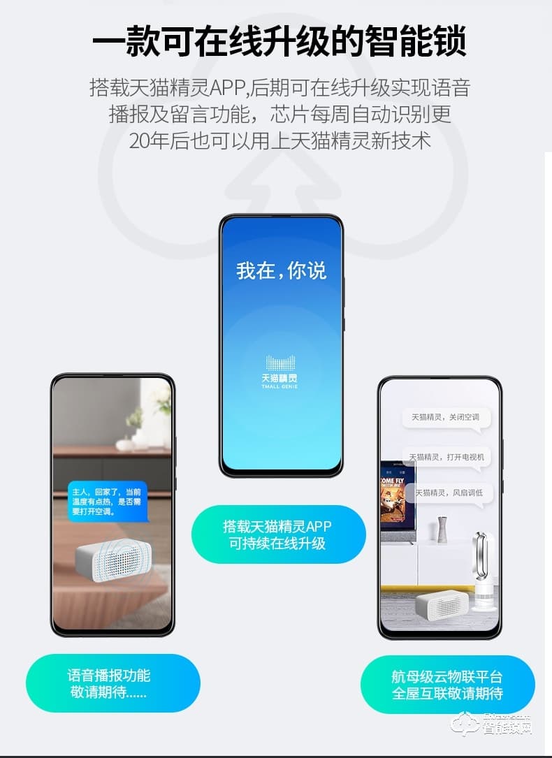 羅曼斯智能鎖 G3家用防盜門指紋鎖電子門鎖