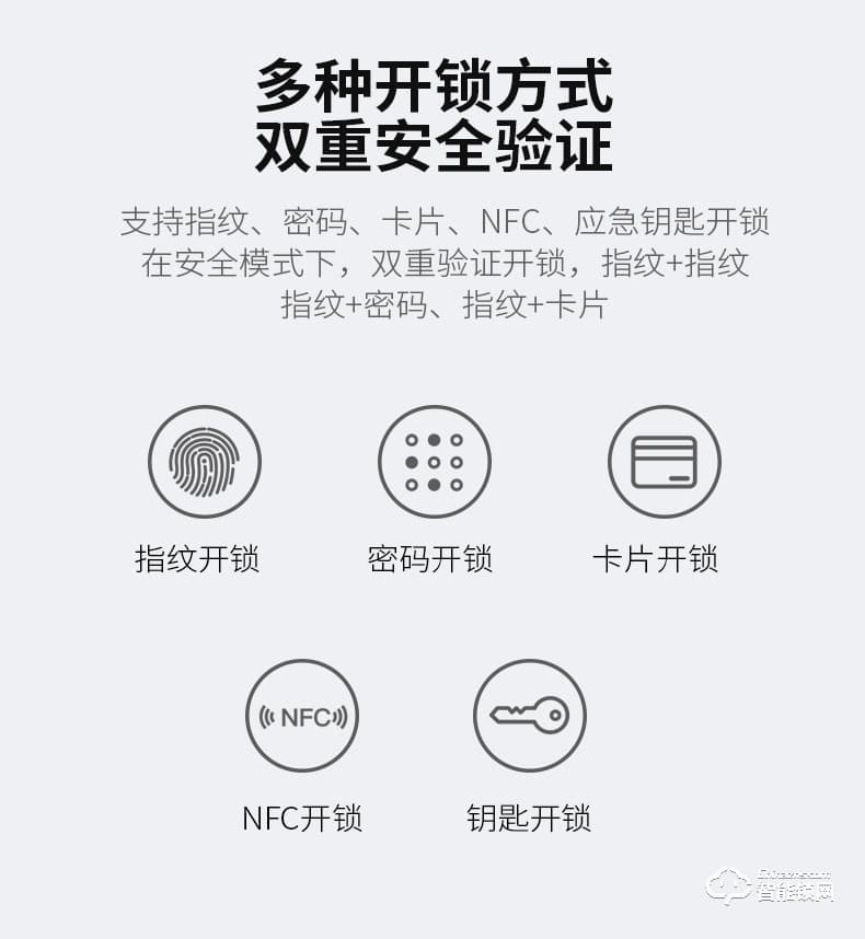 羅曼斯智能鎖 G3家用防盜門指紋鎖電子門鎖