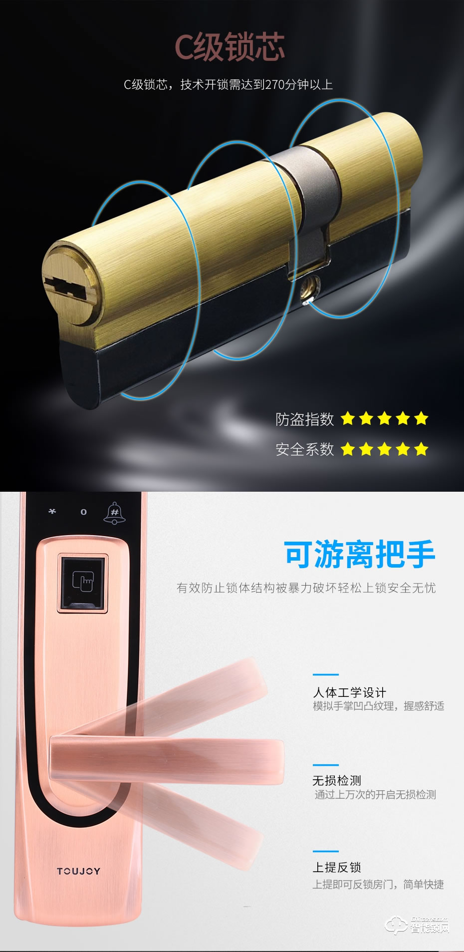 觸享智能鎖 CXL12系列時尚風智能門鎖