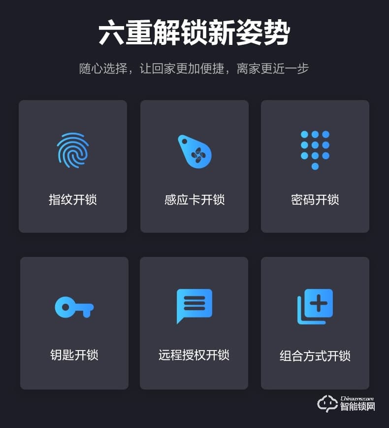 螢石智能鎖 DL15S互聯網家用防盜門電子鎖